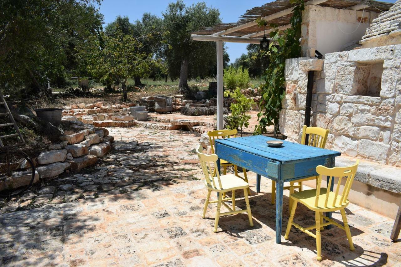 Wepuglia - Paradise Trulli Кастеллана-Гротте Екстер'єр фото